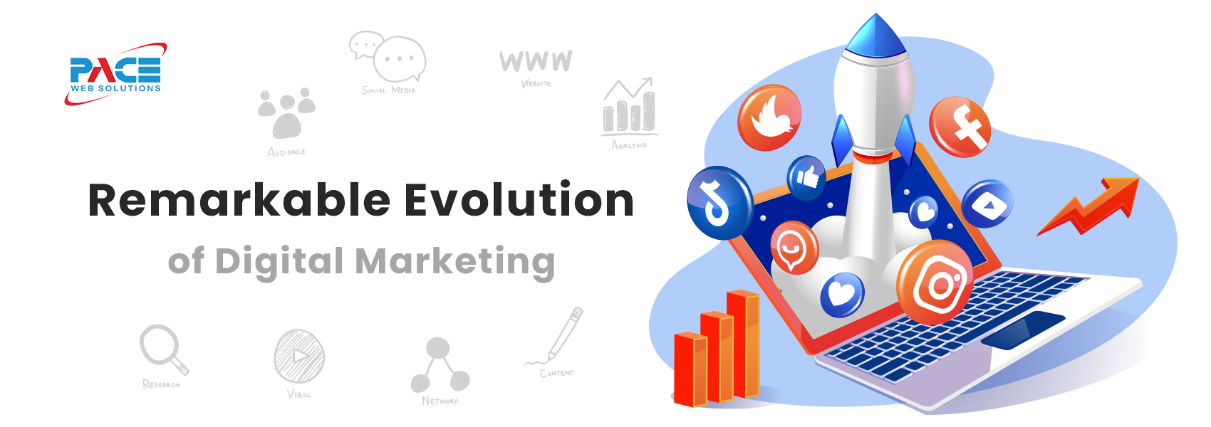 remarkable evolution of digital marketing